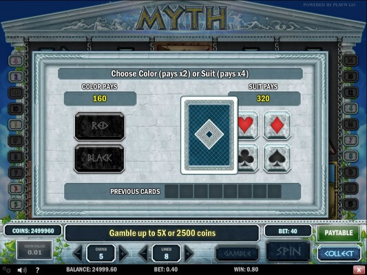 myth-risk-igra
