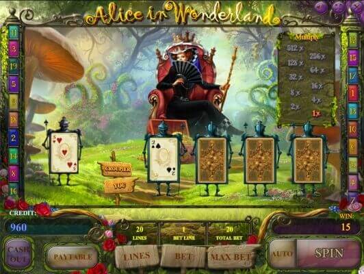 alice-in-wonderland-risk-igra