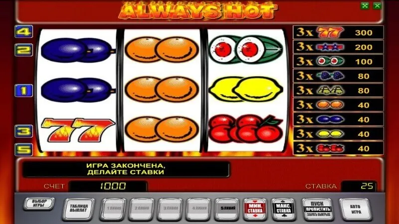 slot picture Игровой автомат Always Hot