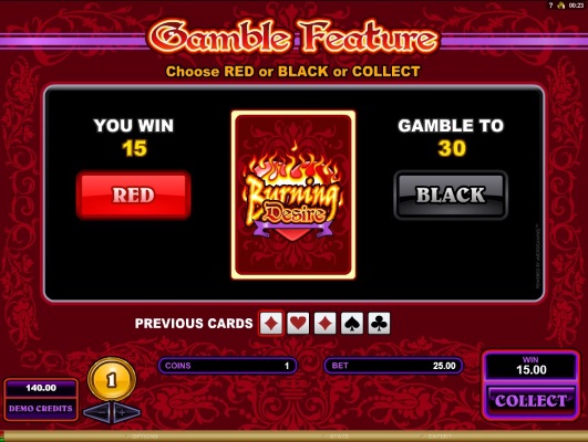 burning-desire-risk-igra