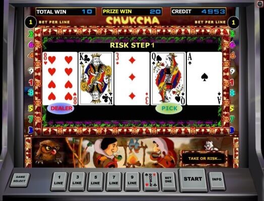 chukcha-risk-igra