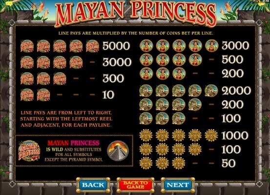 mayan-princess-symbol