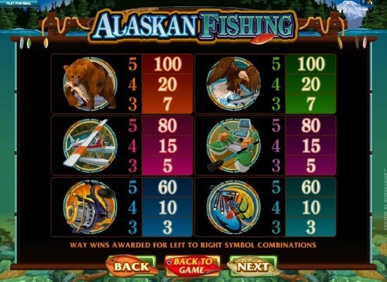 alaskan-fishing-simbol-0