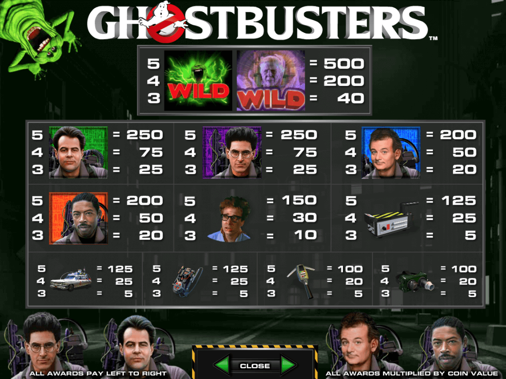 ghostbusters-tab